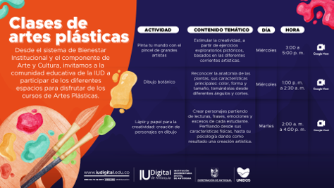 Talleres de artes plásticas y visuales 